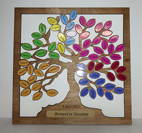 Porte clés en bois gravés à votre image, logos d'entreprises, associations, clubs... Solide pratique et utile, un bon moyen de rester présent